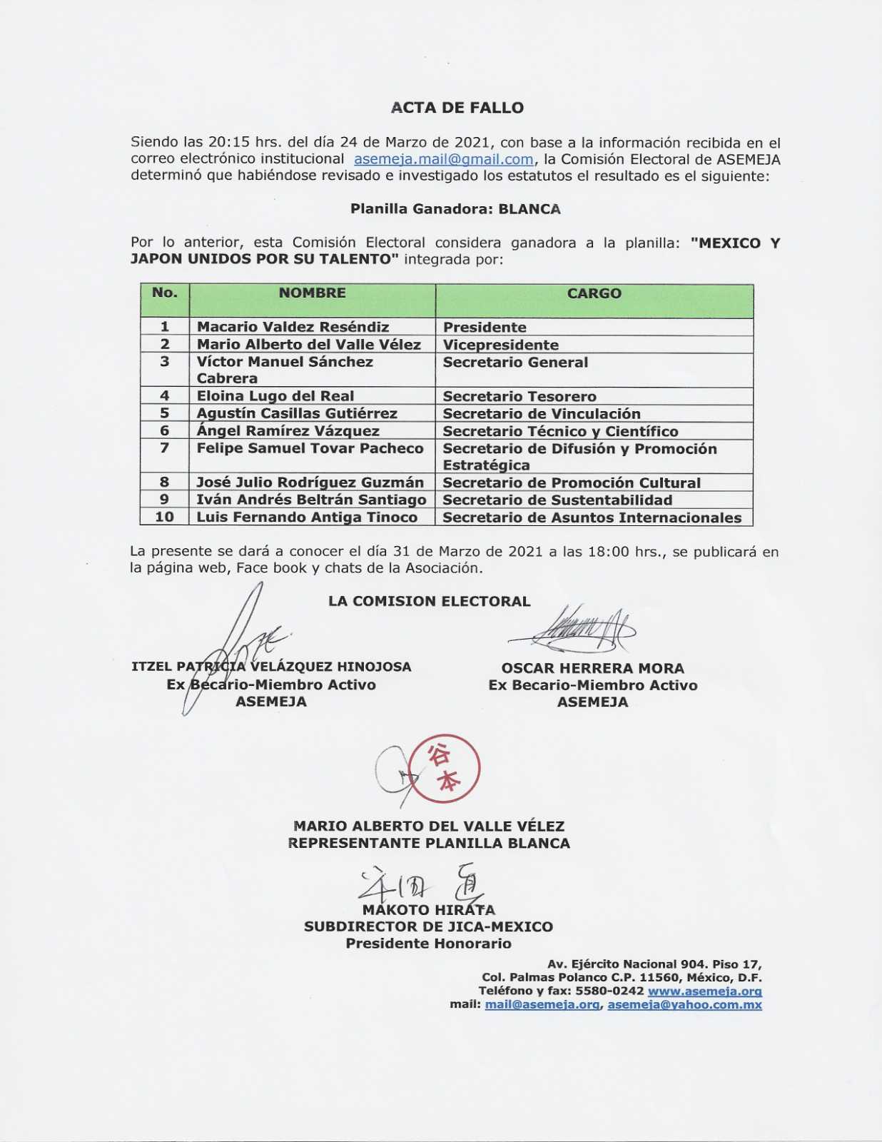 ACTA DE FALLO MD 2021 2024 FIRMADA